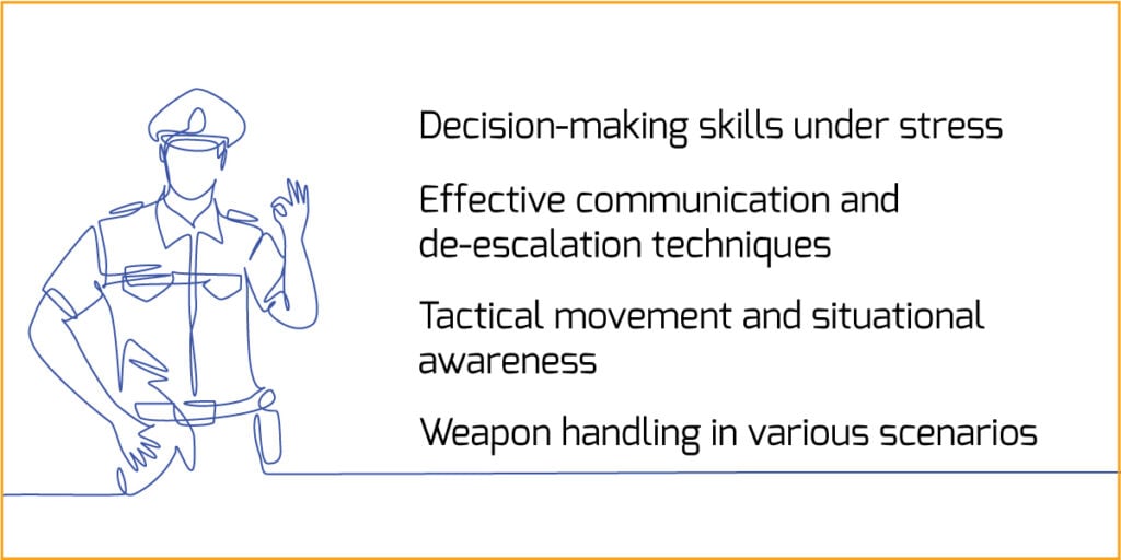 Skills required for police officer