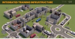 Configurable urban training infrastructure connecting a street, building interior and subterranean training area
